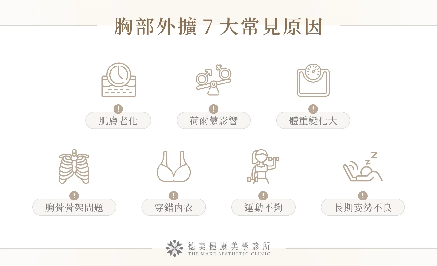 胸部外擴 7 大常見原因