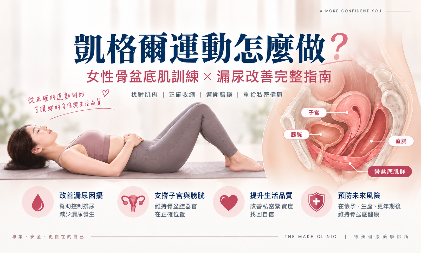 凱格爾運動怎麼做？女性骨盆底肌訓練與漏尿改善完整指南
