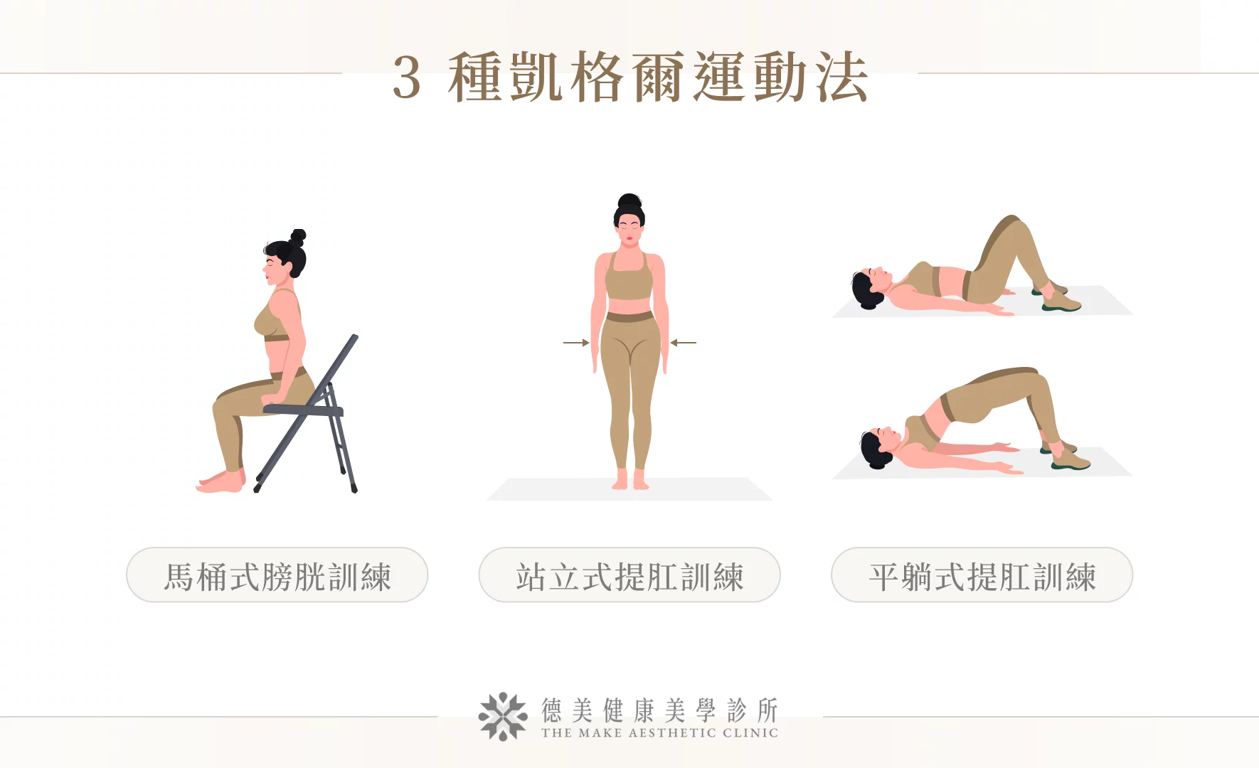 3 種凱格爾運動法