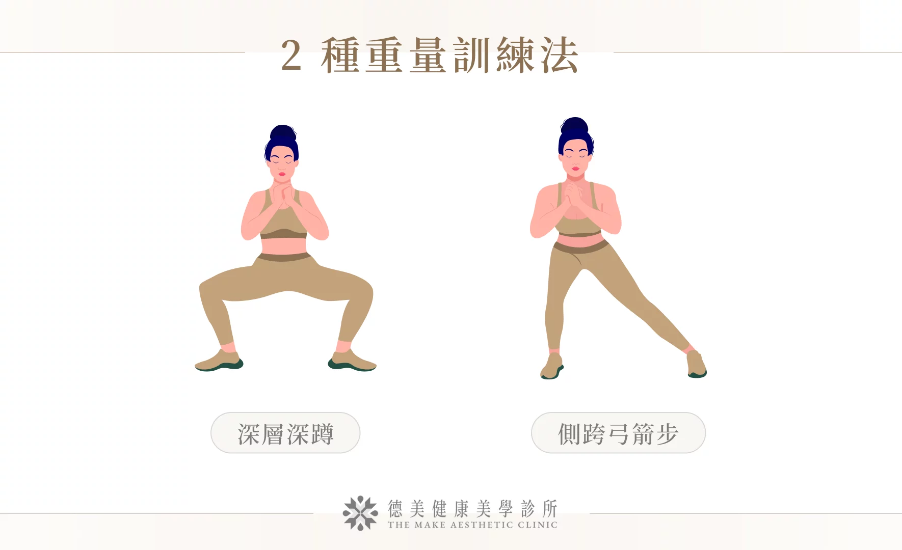 2 種重量訓練法