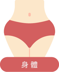 身體