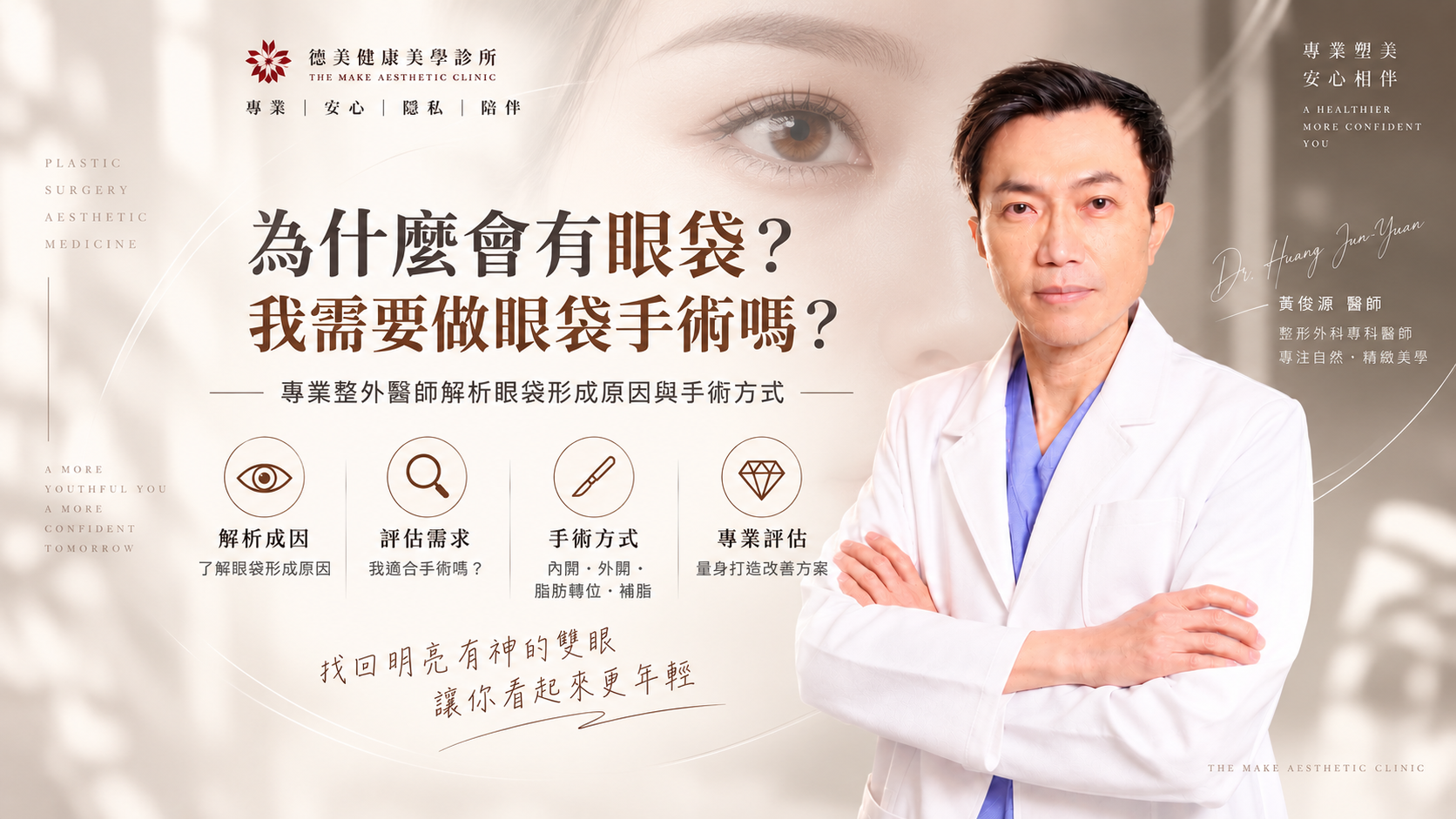 為什麼會有眼袋？我需要做眼袋手術嗎？