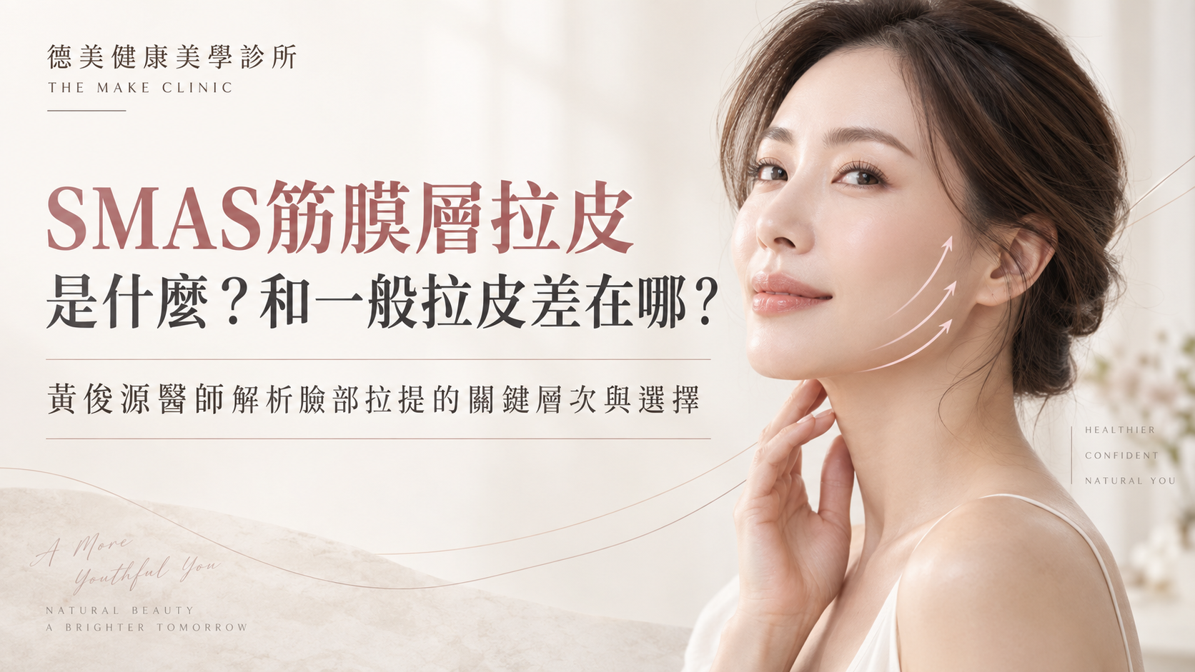 一般拉皮與SMAS筋膜層拉皮差異比較示意圖