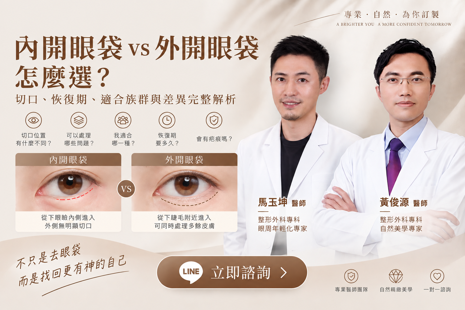 內開眼袋 vs 外開眼袋怎麼選？切口位置、適合族群與手術差異比較