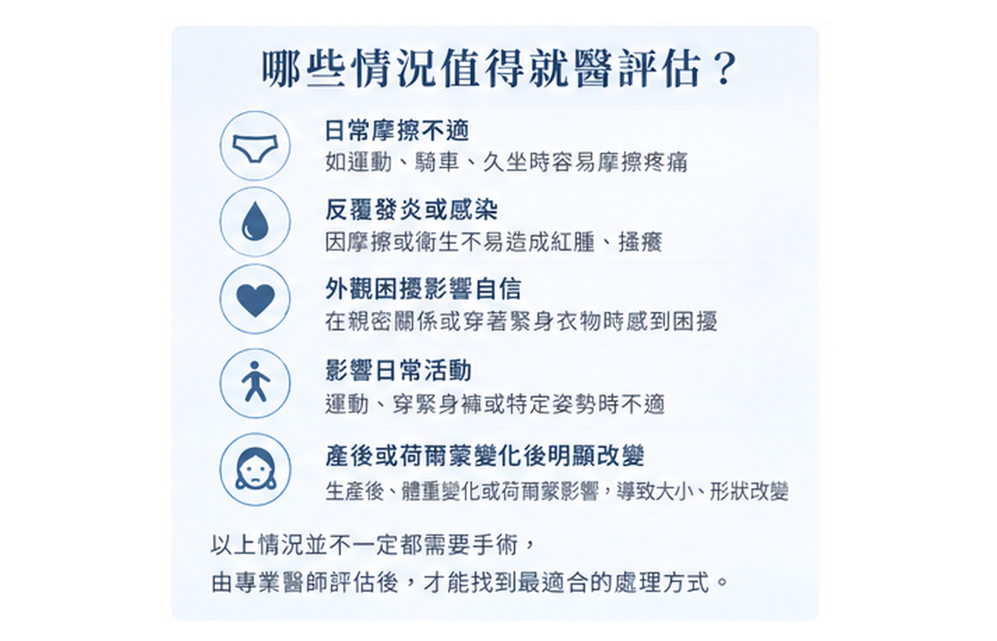 小陰唇摩擦不適 反覆發炎感染 外觀困擾 產後改變 就醫評估