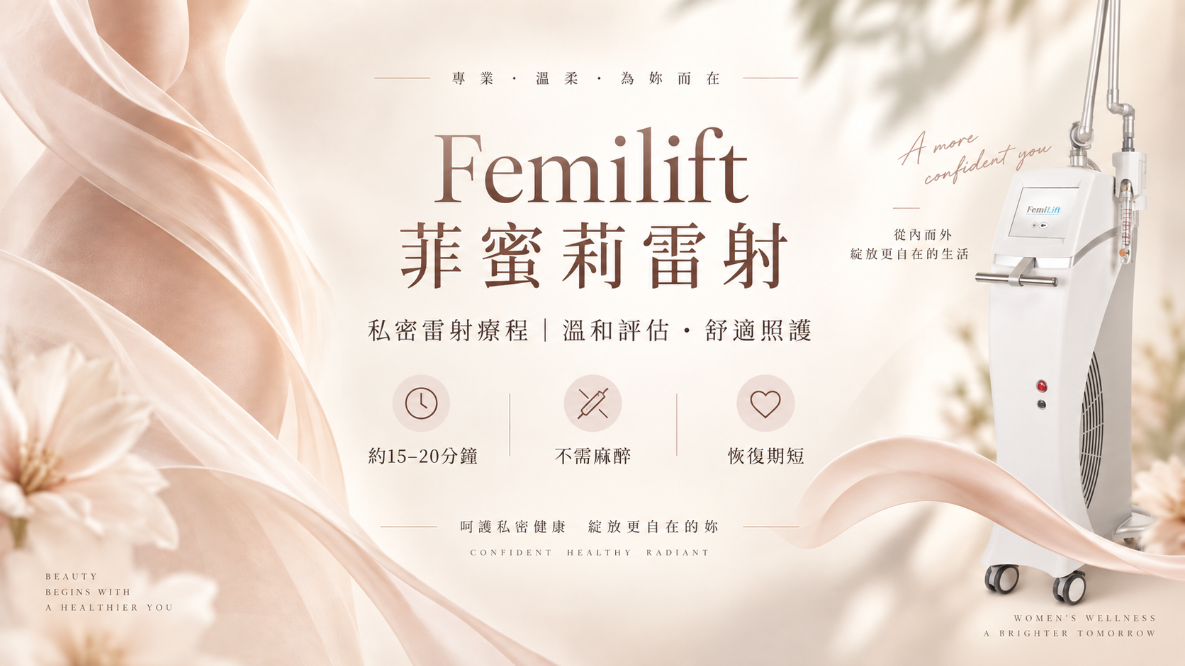 FemiLift 菲蜜莉雷射療程與原廠設備主視覺