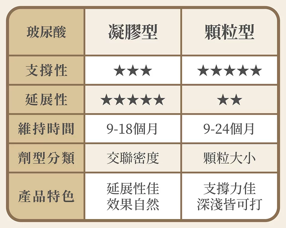 醫美_德美_網頁_台北_圖片_玻尿酸_05_0